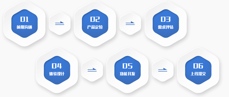设计企业的门面：官网的重要性与现代趋势