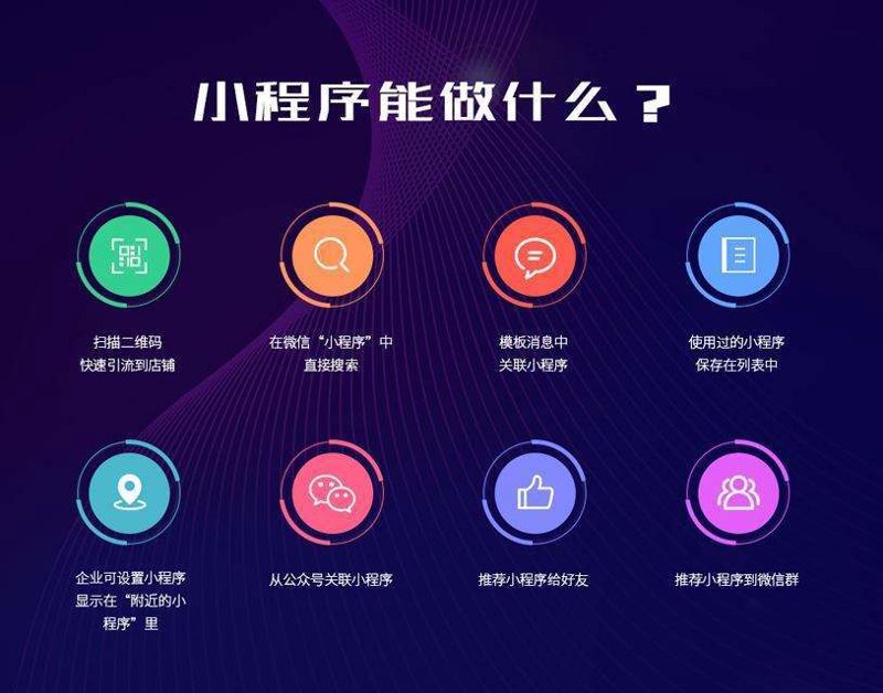 定制开发软件，让企业信息化升级如虎添翼